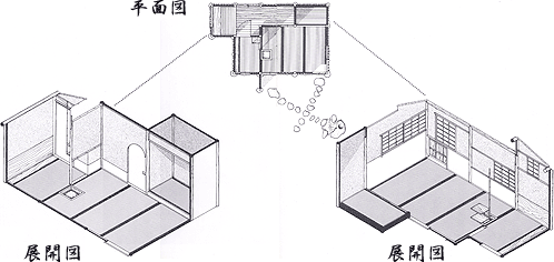 茶室の展開図 茶室の展開図 - メルカリ