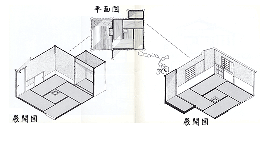 平面図・展開図
