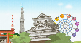 京都市の概要