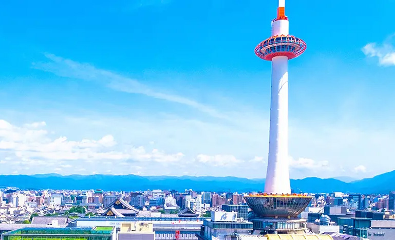 京都市の住みやすさ
